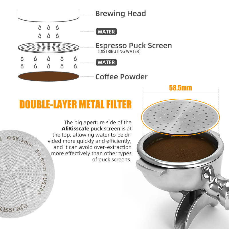 Alikisscafe Espresso Puck Scre - огляд і ціна Hero Coffee Equipment