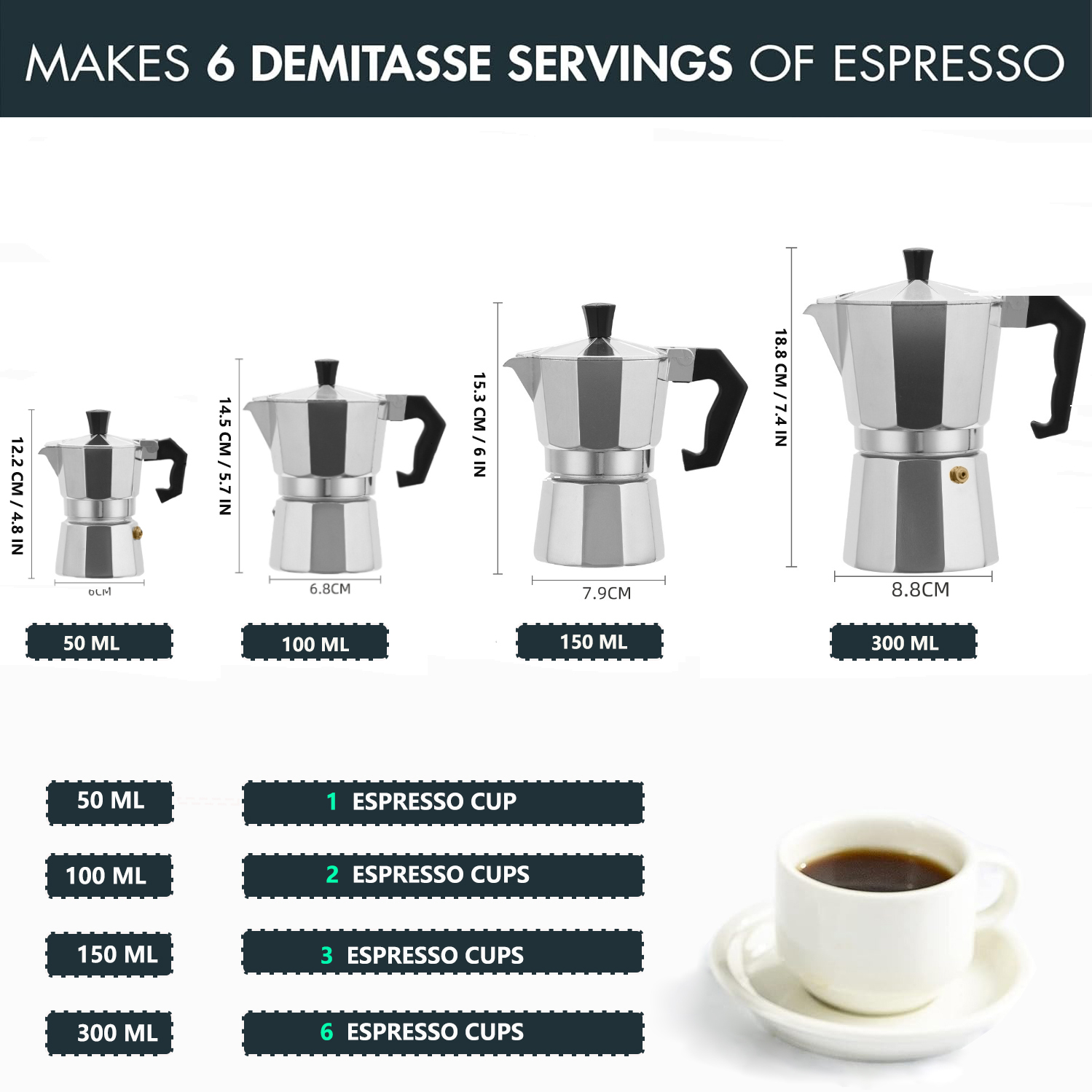 Classic Aluminum Moka Pot 50-3 - огляд і ціна Hero Coffee Equipment