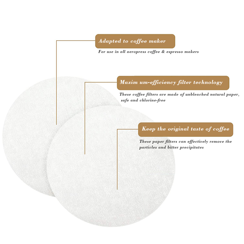 CAFEMASY Coffee Filter Paper H - огляд і ціна Hero Coffee Equipment