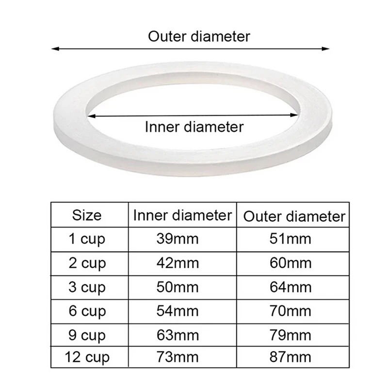 1PC Coffee Rubber Ring Bialett - огляд і ціна Hero Coffee Equipment
